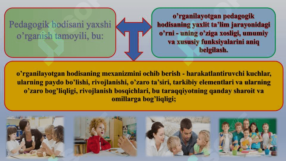Tarbiya diagnostikasining mohiyati va funksiyalari 4