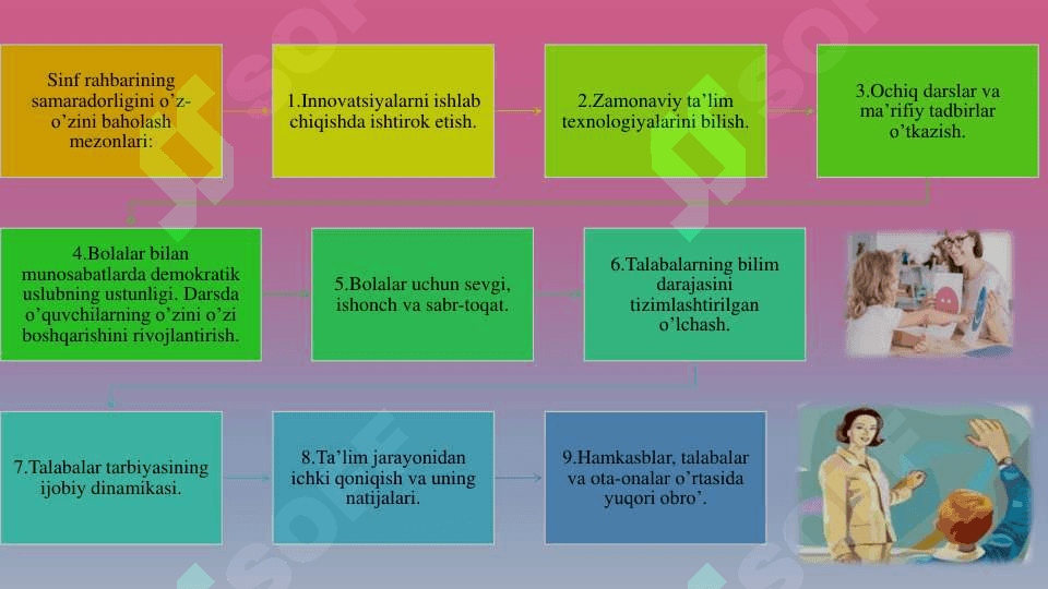 TARBIYADA MONITORING 5