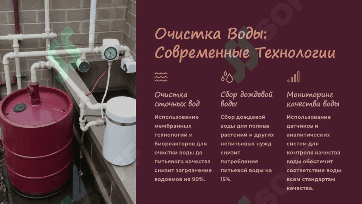 Город будущего 5
