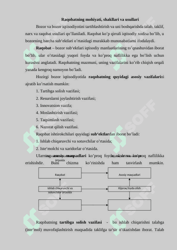Raqobat va Rag'bat 3