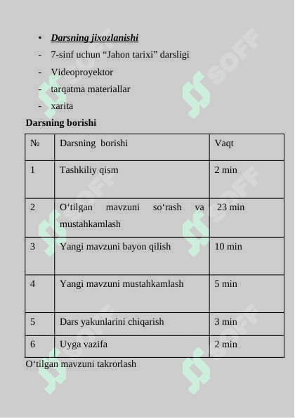 7-sinf Jahon tarixi Mo‘g‘ullar davlati  Dars ishlanma 3