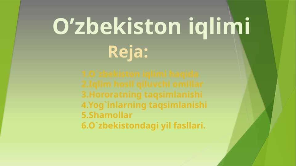 O‘zbekiston iqlimi