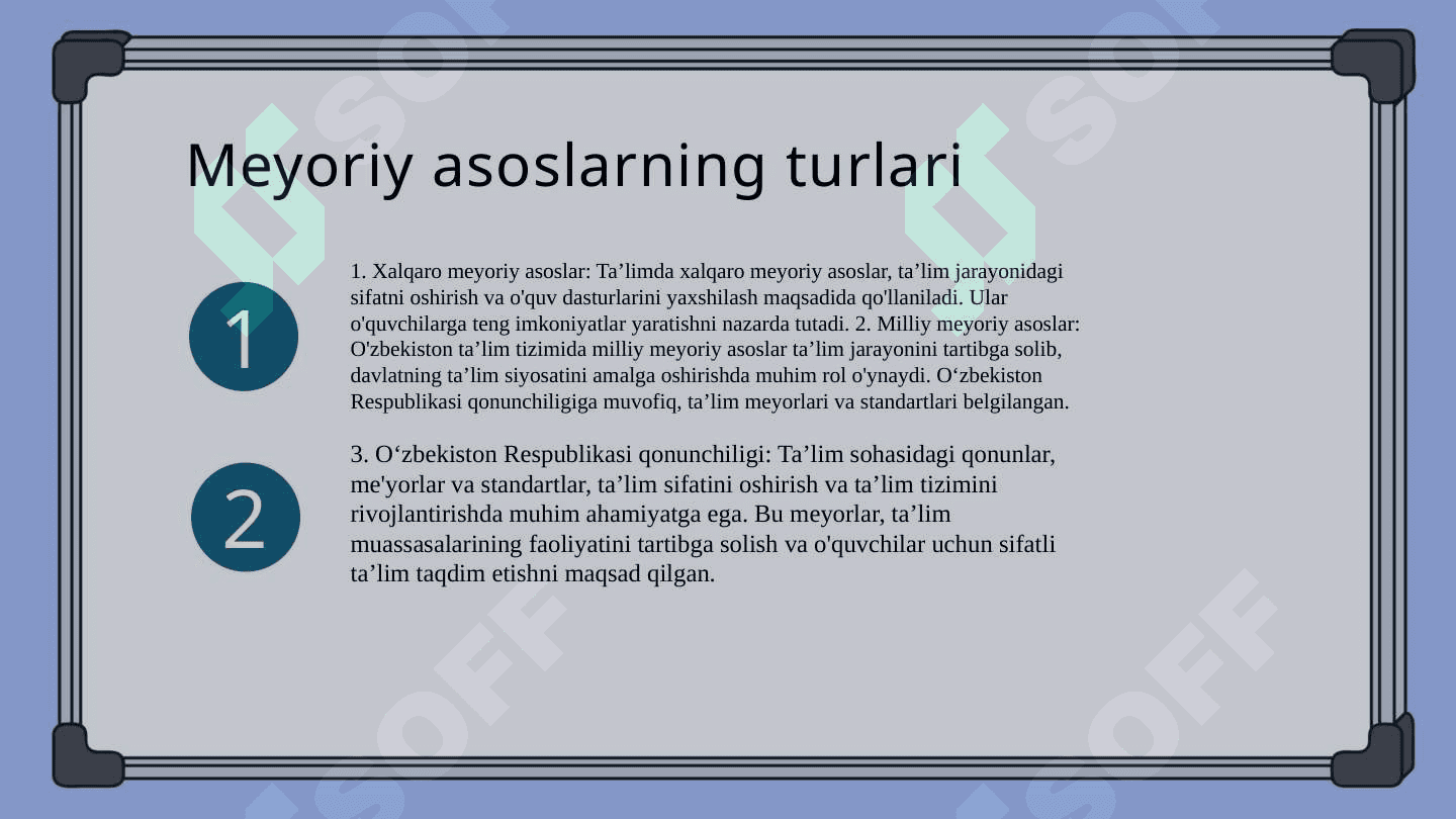 Boshlangʻich ta’lim pedagogikasining me'yoriy asoslari 4