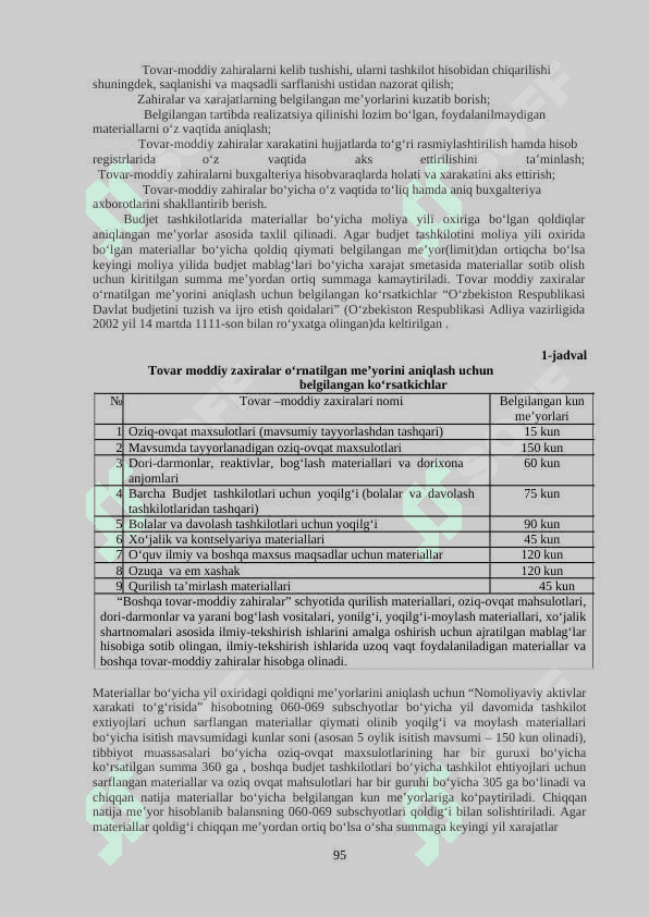 BUDJET TASHKILOTLARIDA TOVAR -MODDIY ZAXIRALAR HISOBI 3
