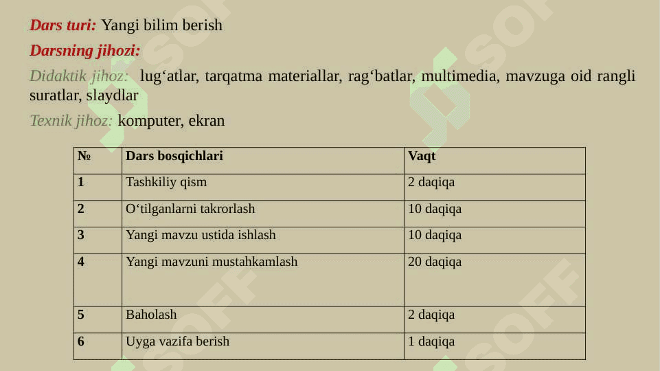 “Vatanga sadoqat” dars ishlanma 11-sinf 4