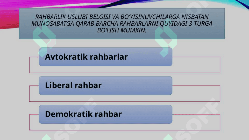 Menejer va rahbarlik uslubi 8