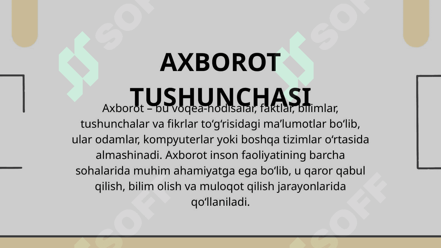 Axborot nima va uning manbalari 2