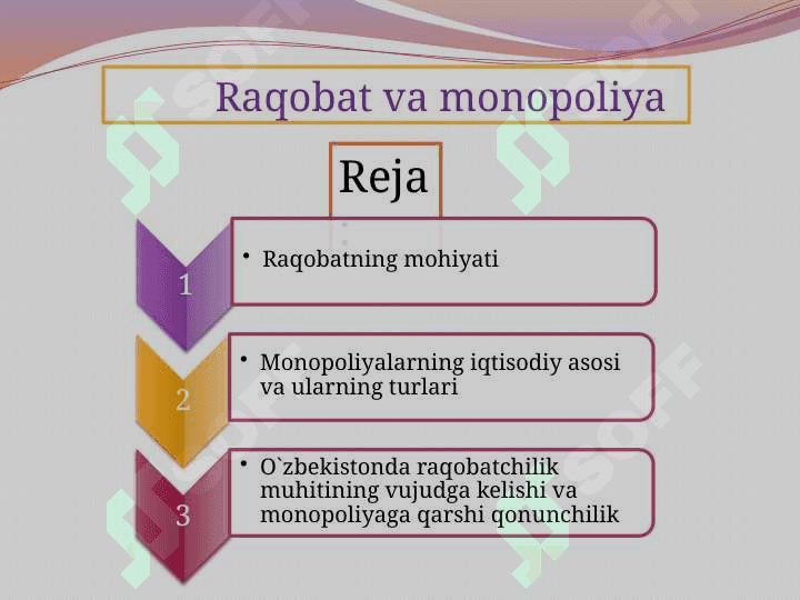 Raqobat va monopoliya 2