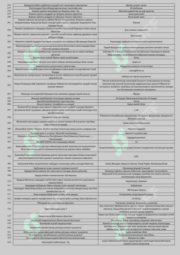 Argost savol javob Ijtimoiy himoya 7