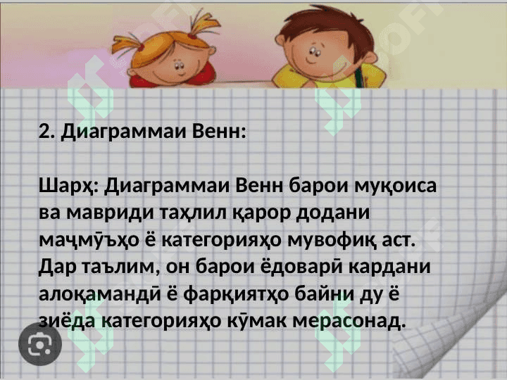 Истифодаи системаи дидактикаии Ф.Фребл : Чаро, Диаграммаи Венн, Т- миз , Ҷадвали БББ , Склети моҳи, Чи гуна диаграмма , расми гули савсан, Кластер ва дигарон 5