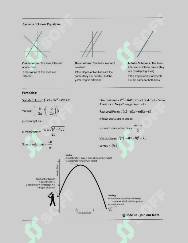 SAT uchun barcha formulalar Matematika 2