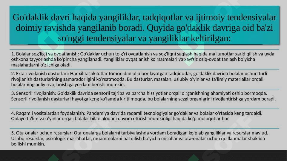 GO'DAKLIK DAVRI MAVZUSINI O'QITISHDA PEDAGOGIK TEXNOLOGIYALARDAN FOYDALANISH. 3