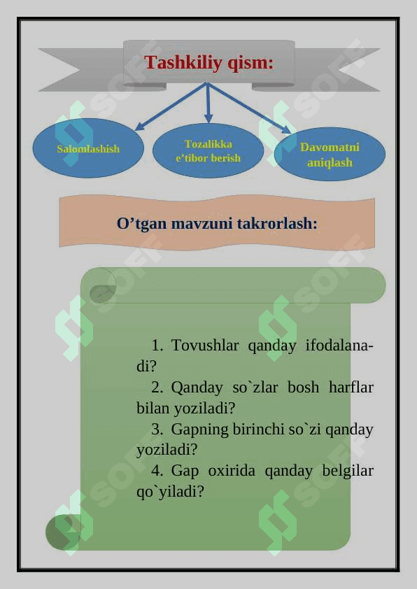 Unli tovushlar 2