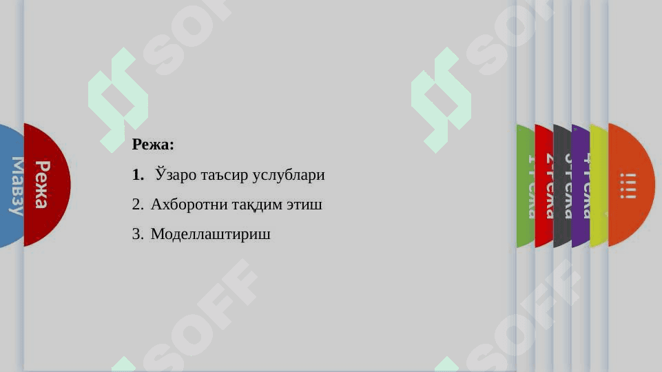 Ўзаро таъсир услублари 2