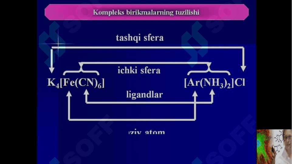 Kompleks birikmalar . Ichki kompleks birikmalar 4
