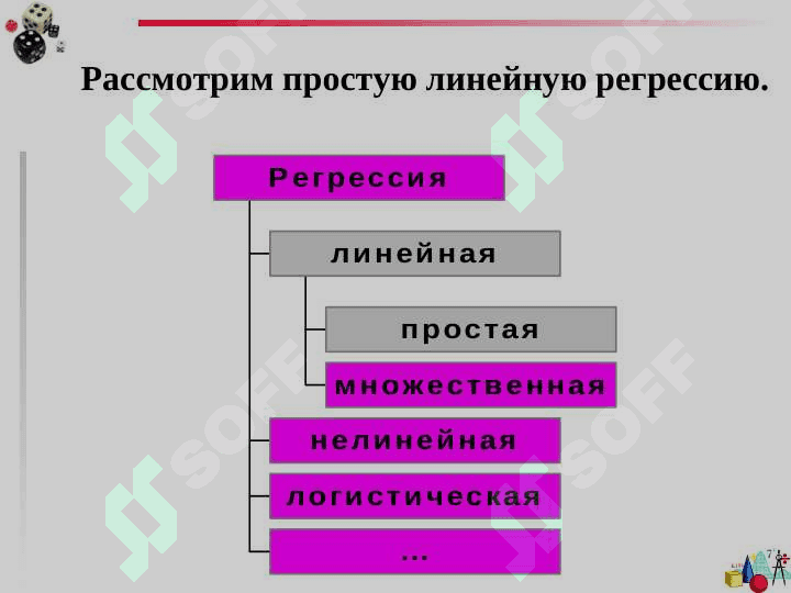 Линейная регрессия 3