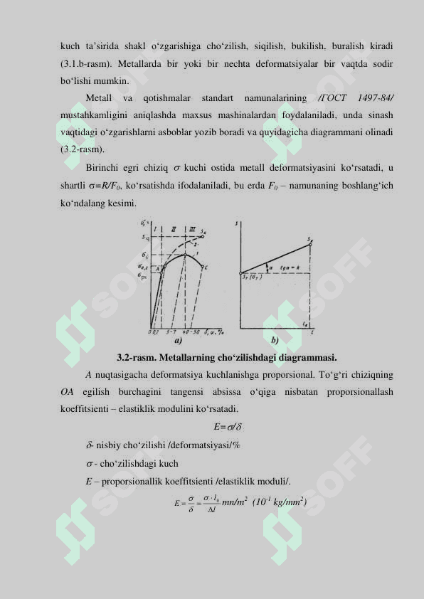 . Metall va qotishmalarning mexanik xossalari 2