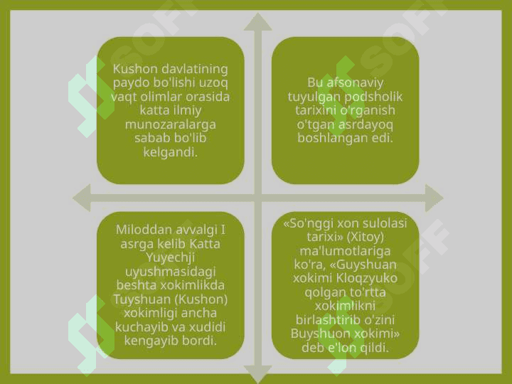 Kushon davlati 8