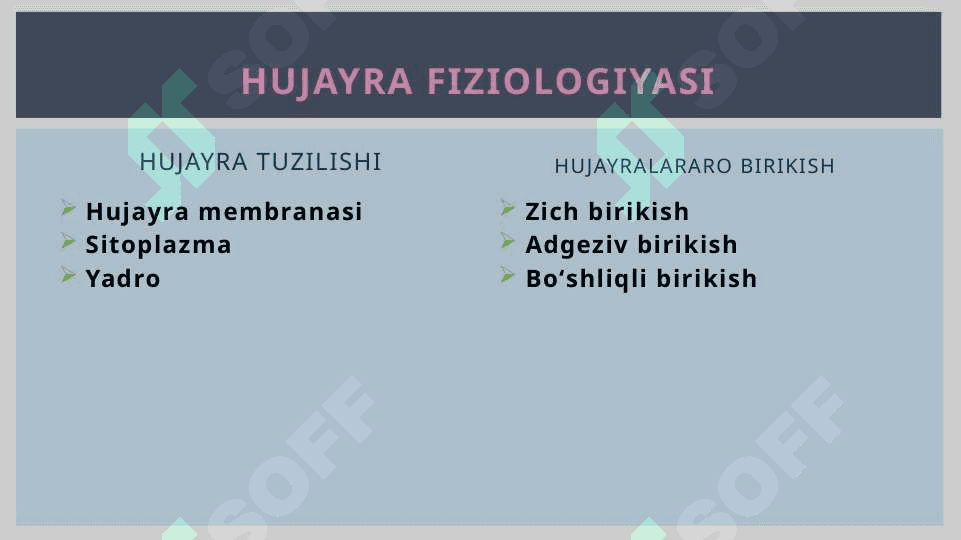 Umumiy fiziologiya 2