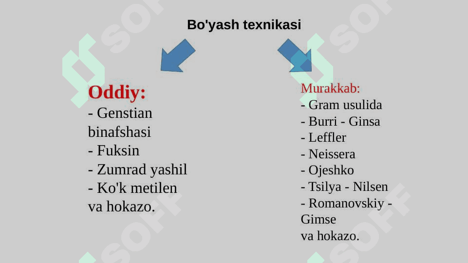 Gram usulida bo‘yash 3