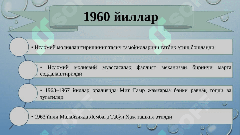 Islomiy moliyaning rivojlanish tarixi 4