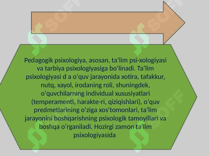o'qituvchi psixologiyasi 5