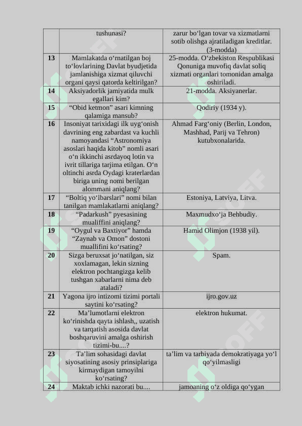 Argos savollari hamda javoblari. 2
