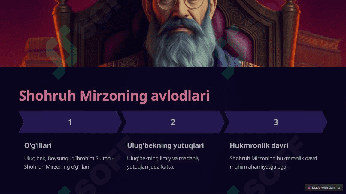 Temuriylar shajarasi 4