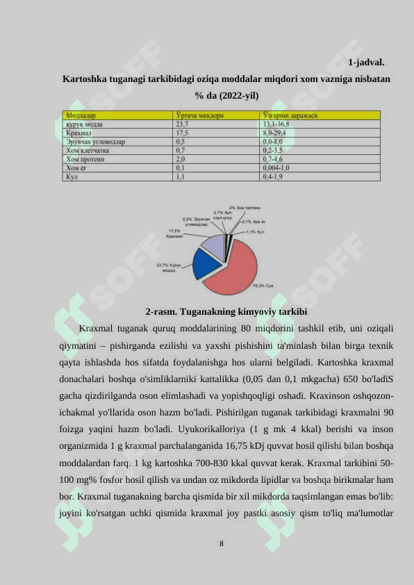 Kartoshka yetishtirish xalq xo'jaligi 8
