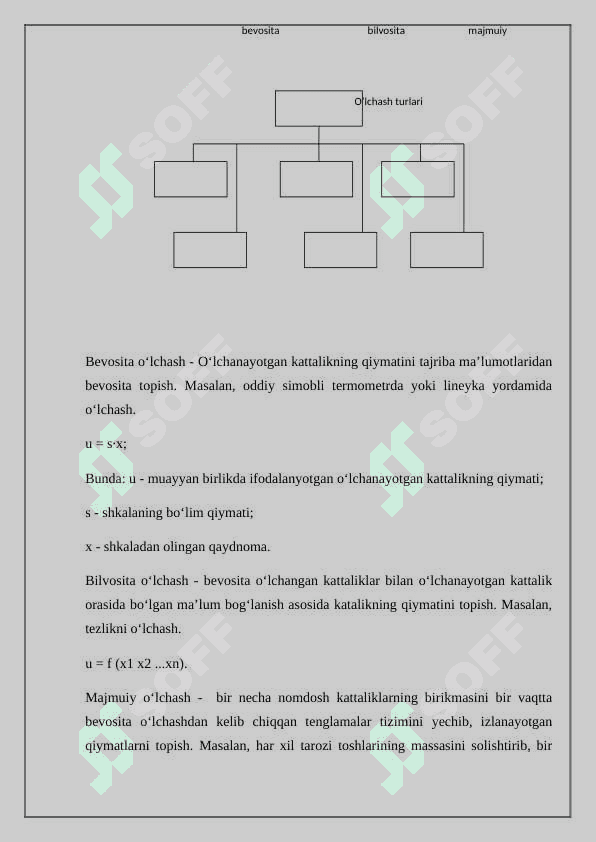 O'lchash vositalari va ularning elementlari va parametrlari 4