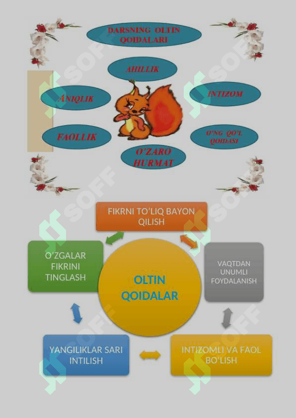 mening-sodiq-yordamchilarim 3