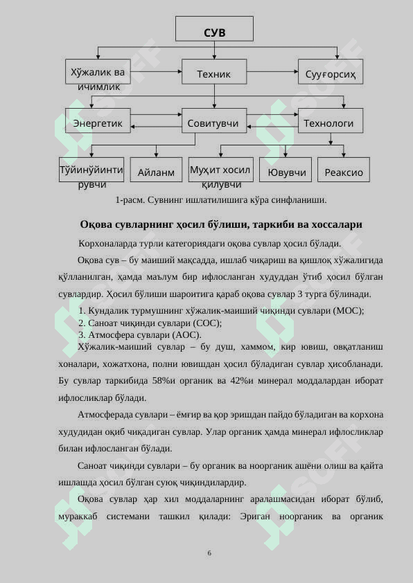Оқова сувларни тозалаш 6
