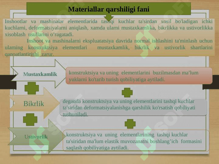 MATERIALLAR QARSHILIGI 3