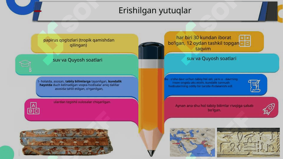 Sharq falsafasining mohiyati va ijtimoiy taraqqiyotdagi roli 6