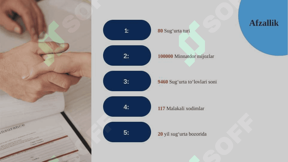 Sug'urta 4