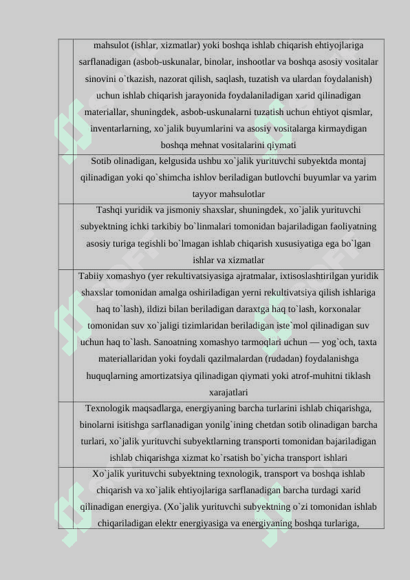ISHLAB CHIQARISH VA DAVR HARAJATLARI TAHLILI 7