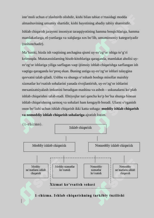 Ishlab chiqarish omillari bozori 6