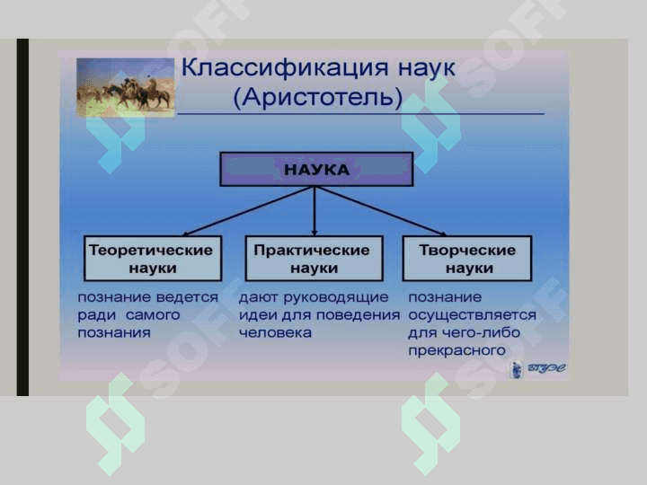 ЭТИКА АРИСТОТЕЛЯ 4
