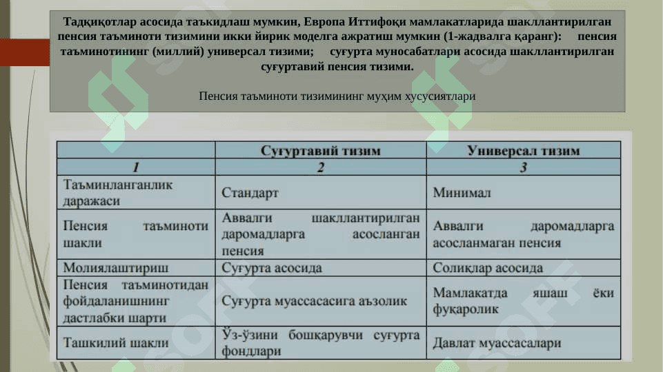Yevropa Ittifoqi mamlakatlarida Pensiya ta'minoti 4