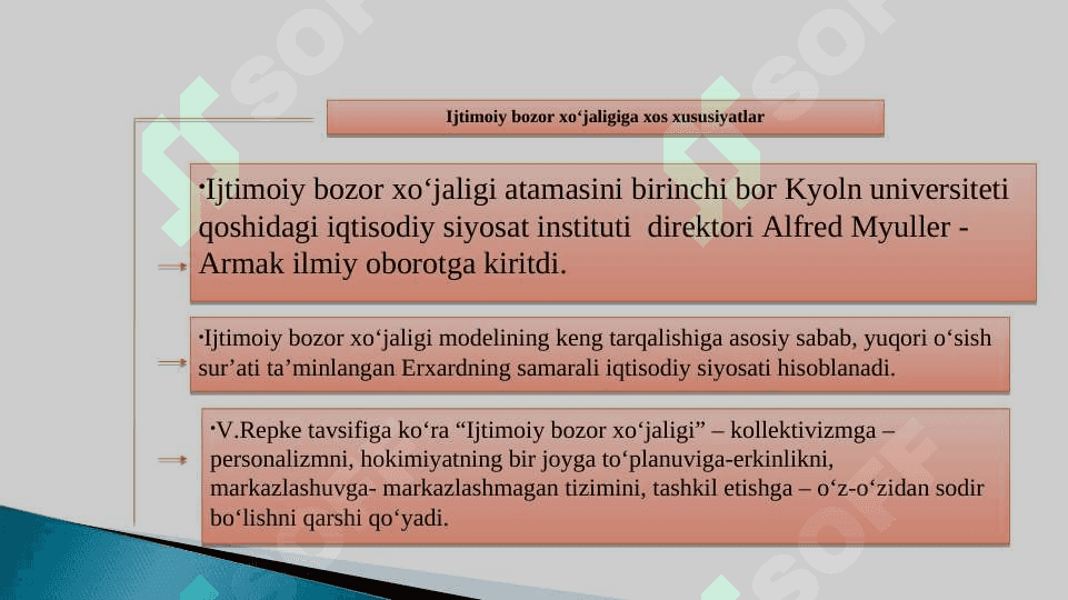 NEOLIBERALIZM VA IJTIMOIY BOZOR XO‘JALIGI 8