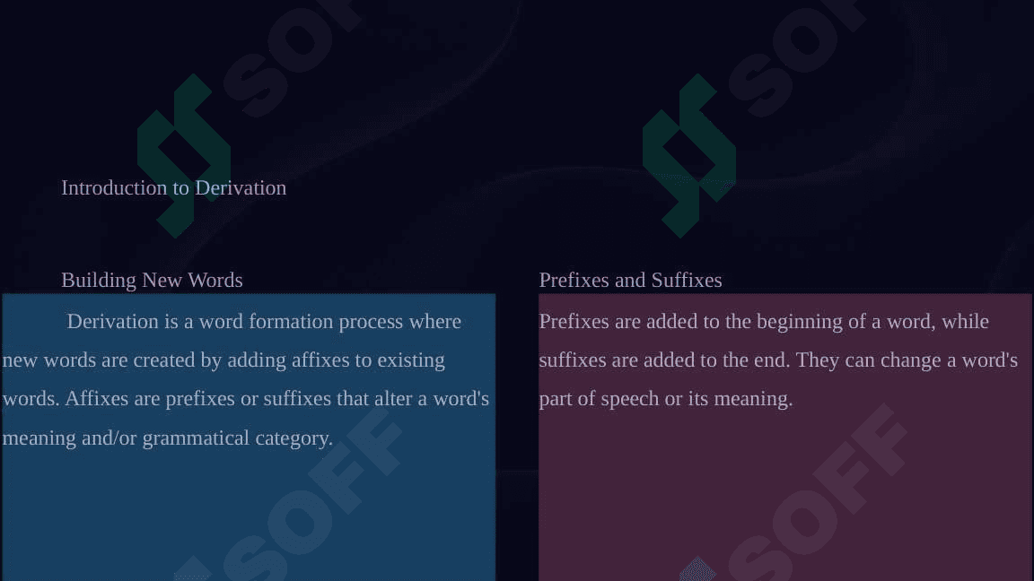 Word Formation in Modern English: Derivation 2