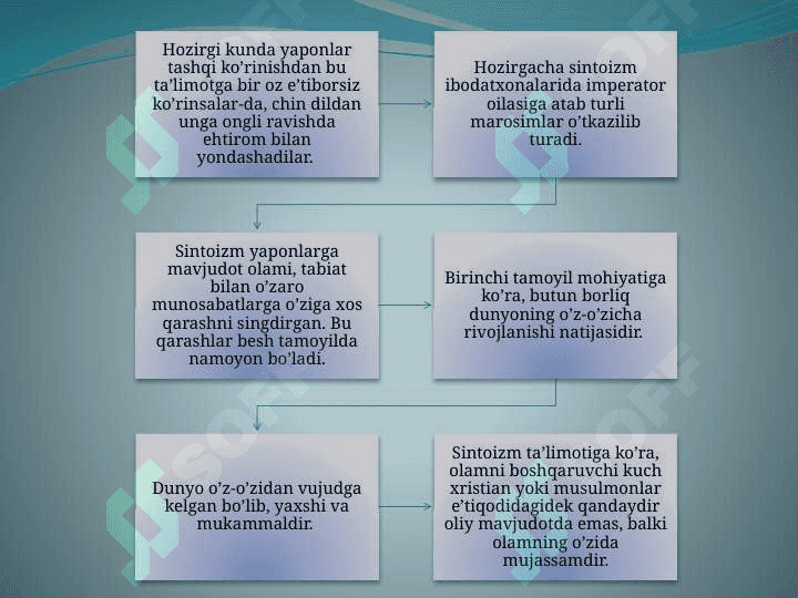 sintoizm 8