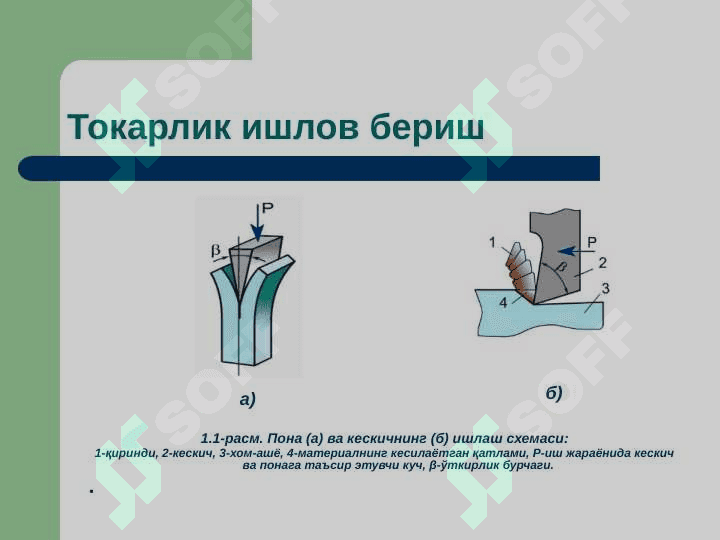 Tokarlik ishlov berish 3