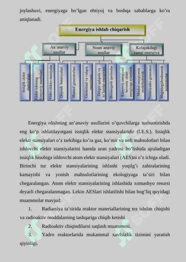 Noan’anaviy energiya manbalari 3