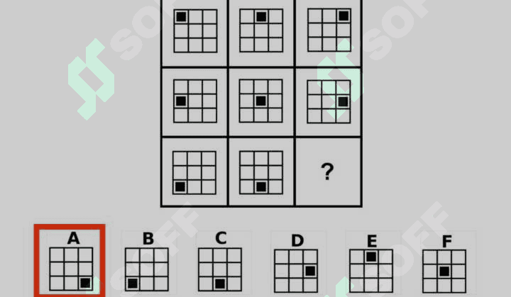 Argos test savollari 6