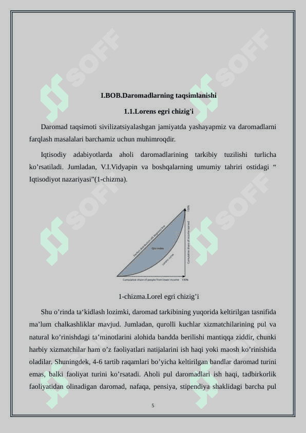 Daromadlarning taqsimlanishi va Lorents egri chizigʻi 5