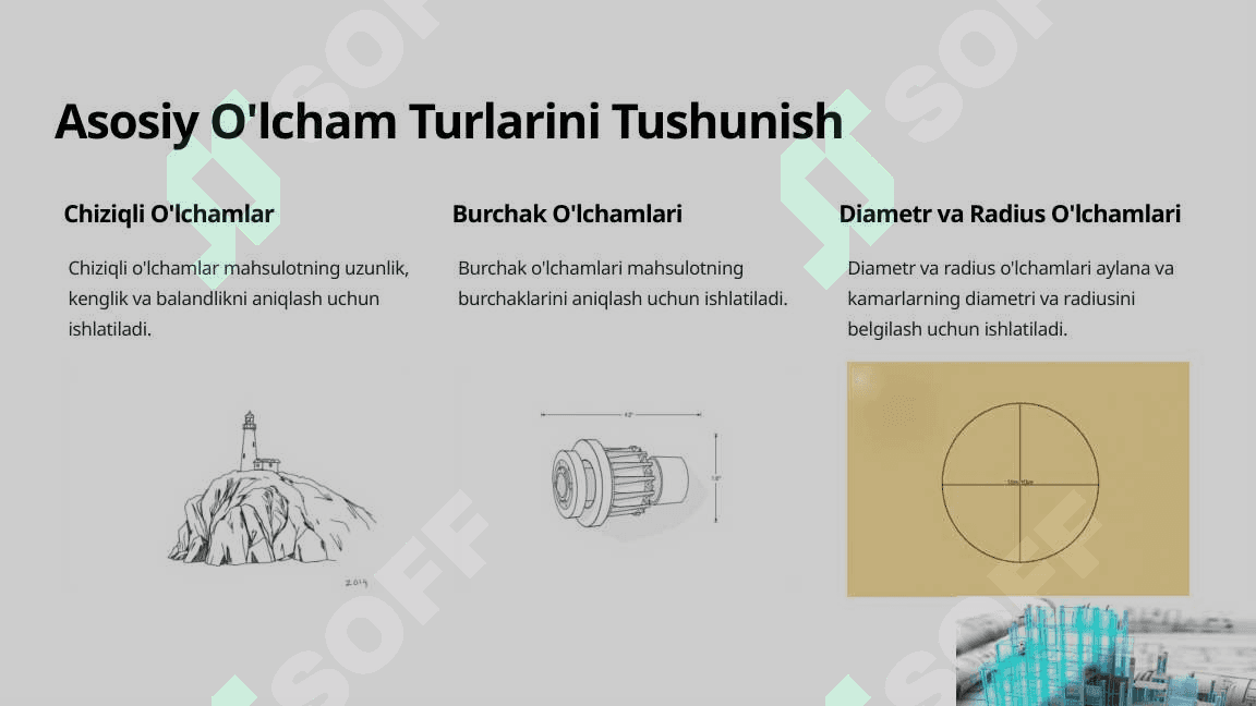 Chizma Chiziqlari O'lchamlarini Qo'yish 7