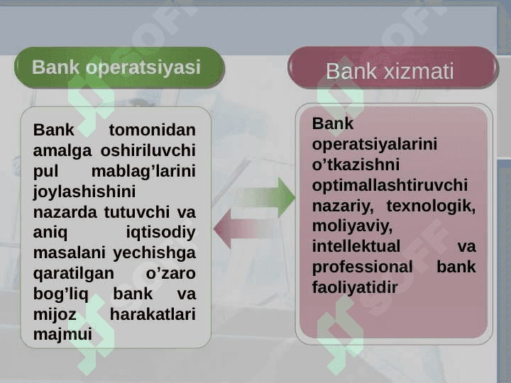 Bank xizmatlari rivojlanishining jahon tajribasi va uning O’zbekistonda qo’llash imkoniyatlari 6