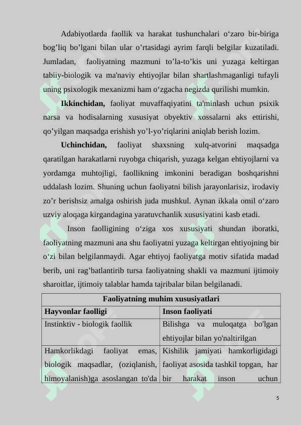 FAOLIYAT 5