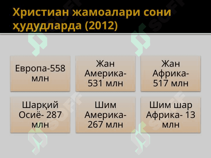 ХРИСТИАНЛИК ДИНИ 4